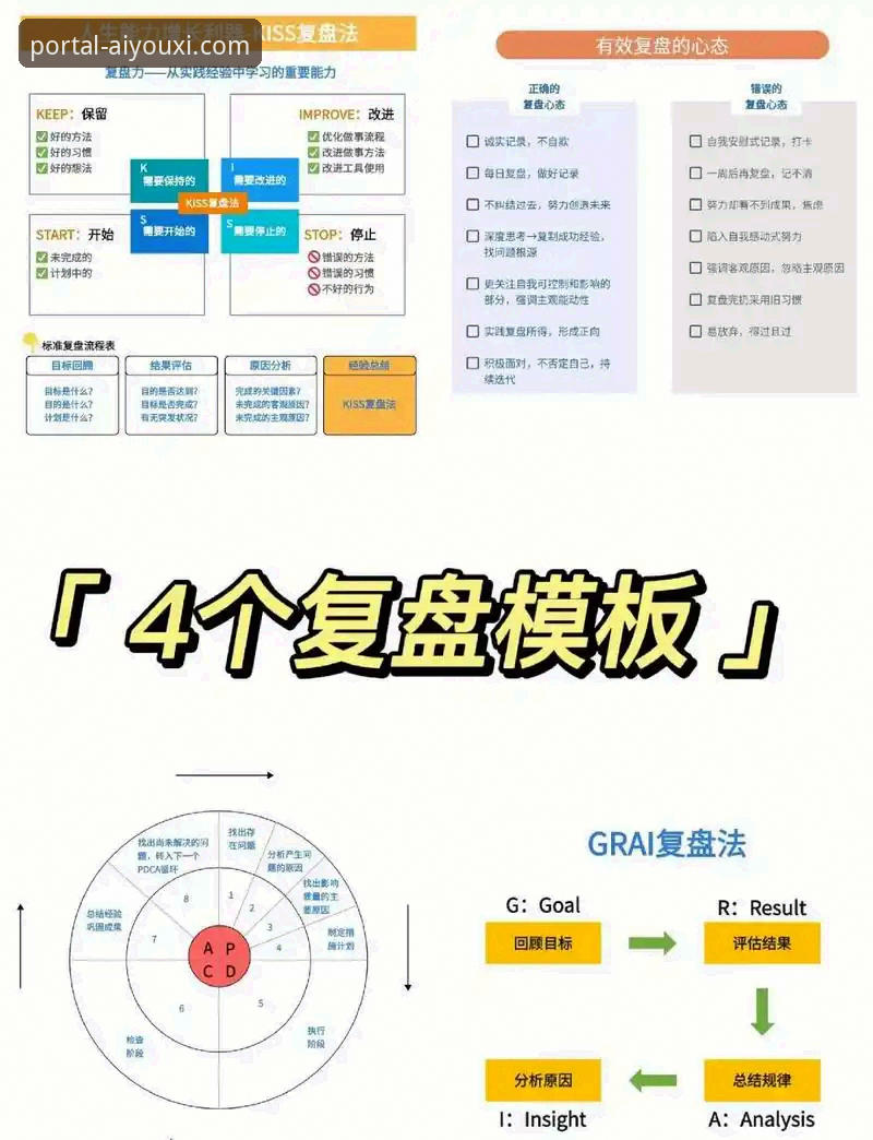 爱游戏手机客户端观赛与复盘操作教程：以CBA京闽大战为例