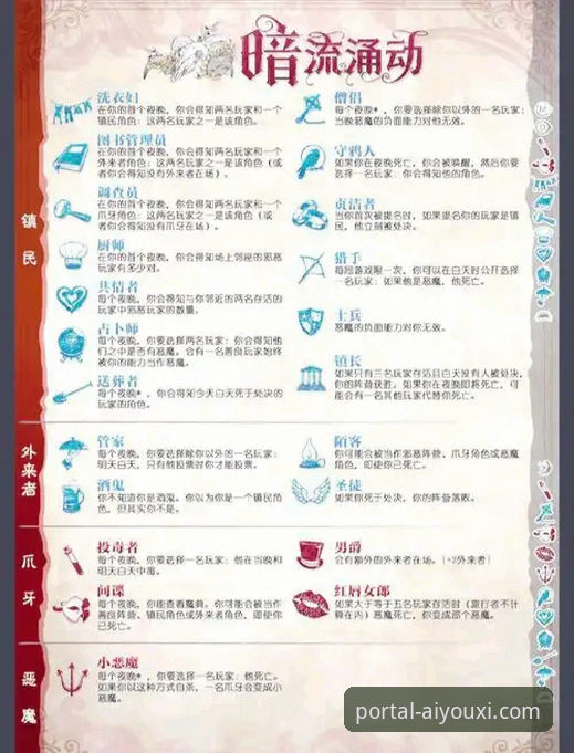 深度揭秘：爱游戏最新活动功能详解，这些隐藏技巧你知道吗？